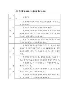 关于学习贯彻2023年主题教育推进计划表