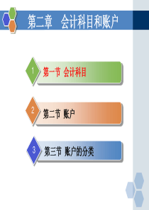股票估值100分