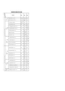 甘肃循环经济总体规划——实施内容