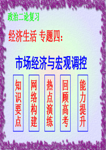 社会主义市场经济
