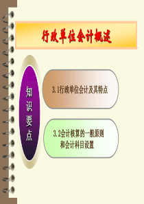 行政单位会计概述