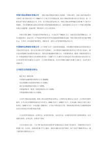 证券公司介绍