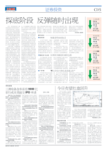 证券投资C05