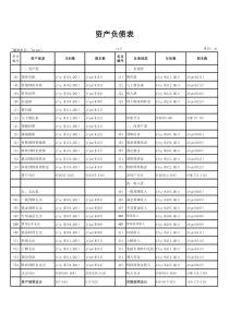 第一章财务管理总论