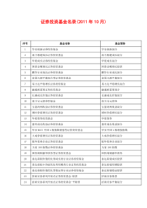 证券投资基金名录--10