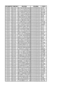 XXXX国青机械