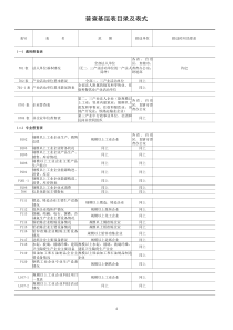 第二次全国经济普查方案