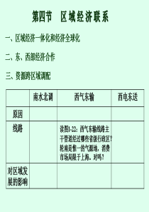 第四节区域经济联系ppt-PowerPointPres