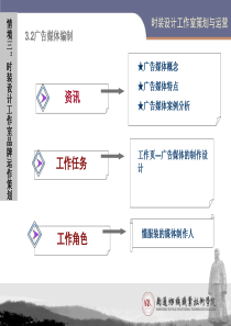 情境三32服装广告媒体编制
