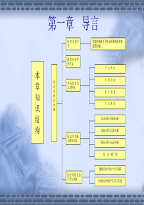 经济学的产生