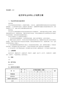 经济学院培养方案