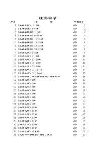 经济目录