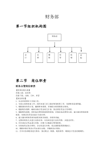 财务部岗责书