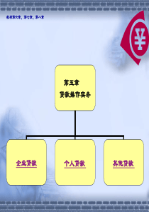 贷款操作实务(119页)