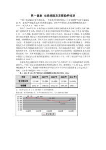 中国美妆行业XXXX年终盘点