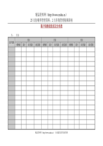 客户销售收款状态分析表1(1)