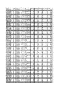 XXXX浙大电气考研分数