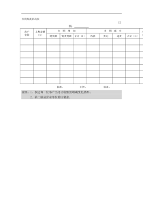 应收账款异动表