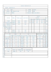 市政给水工程1