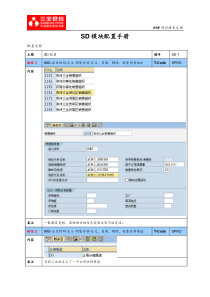 SAPSD模块基本配置