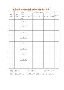 城市低收入家庭住房状况分户调查表