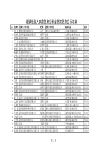 城镇低收入家庭住房公积金贷款贴息公示名单