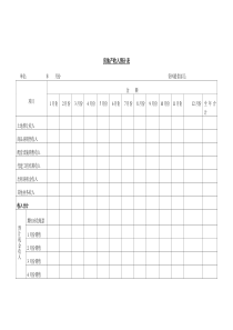 房地产收入预计表