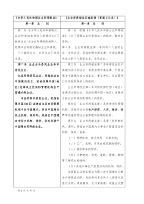 《企业所得税法》与《企业所得税法实施条例(草案)》对
