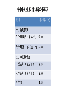 个人所得税是对个人(自然人)取得的各项应税所得征收的...