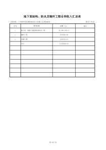 附件082-3合同收入（样板）（XLS10页）