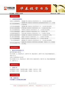 华泰投资日历090309