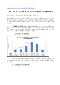 福建家居产业数据——全国家具行业动态