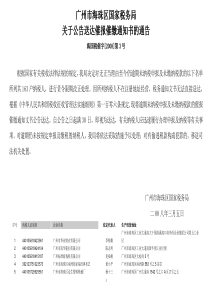 广州市海珠区国家税务局