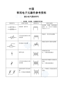 中国(常用电气图形符号)