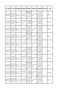 国家公务员湖北国税系统