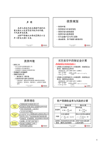 投资规划前3部分