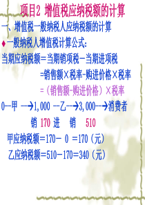 模块2增值税法(2)