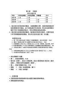 第六章  关税法