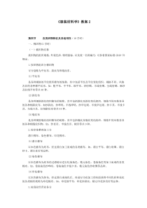 服装材料学2