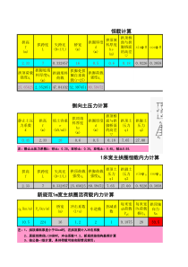 新规范拱桥拱圈内力计算程序-xls