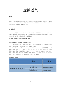 虚拟语气的用法及经典练习题(附答案)