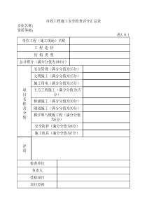 市政工程施工安全检查表
