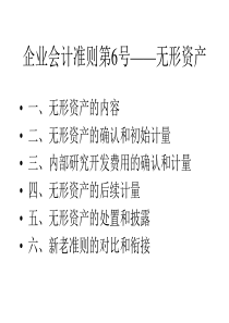 06、无形资产