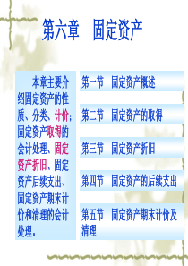 06固定资产