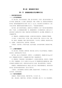 服装疵病与修正