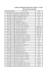 全国港口集装箱起重机械技术维修人员培训班