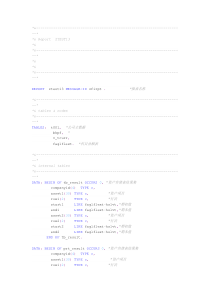 ABAP资产负债表DEMO直接运行
