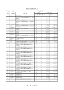北京某五星级宾馆(26层)电气预算书
