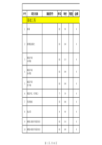 XXXX装修预算定额表
