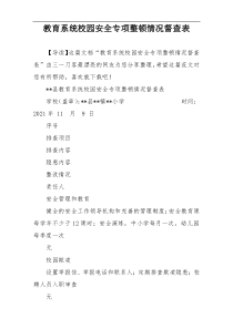 教育系统校园安全专项整顿情况督查表